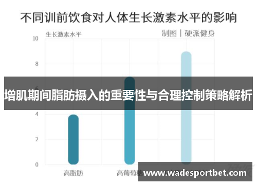 增肌期间脂肪摄入的重要性与合理控制策略解析