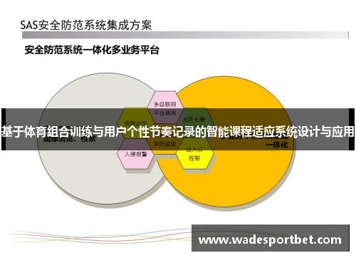基于体育组合训练与用户个性节奏记录的智能课程适应系统设计与应用